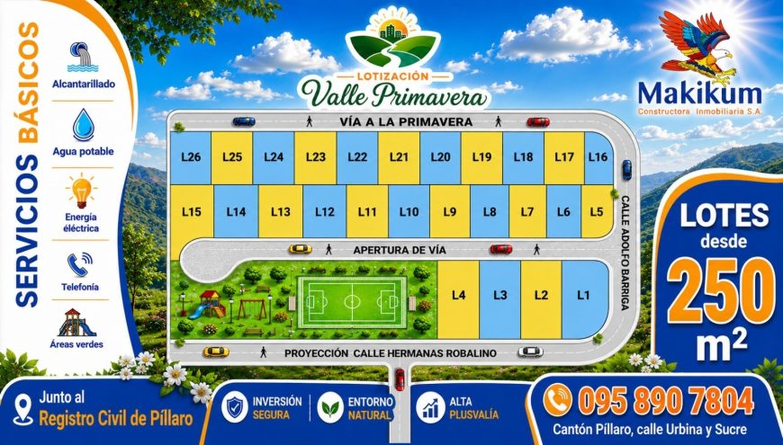 Maqueta de la Lotización Valle Primavera